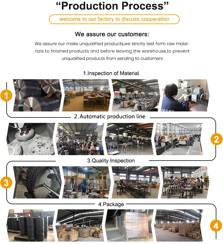 SDS Core Drill Bit Production Process